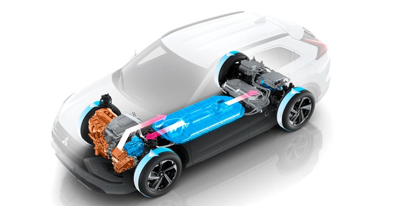 Hibrid Texnologiyası: Gələcəyin Enerjisi